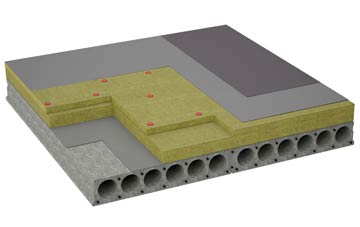considerations of Ernesettle flat roofing insulation